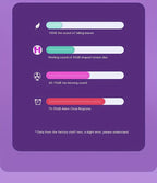 Internet Celebrity Purple 3D Exercise Yoga Twist Disc 10.4In * 10.4In * 11In (For 200Kg) Dance Twist Machine Lazy Twist Machine Exercise Body Twist Disc