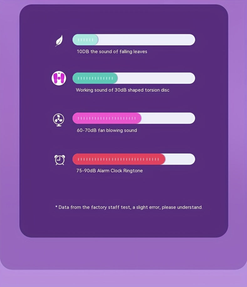 Internet Celebrity Purple 3D Exercise Yoga Twist Disc 10.4In * 10.4In * 11In (For 200Kg) Dance Twist Machine Lazy Twist Machine Exercise Body Twist Disc