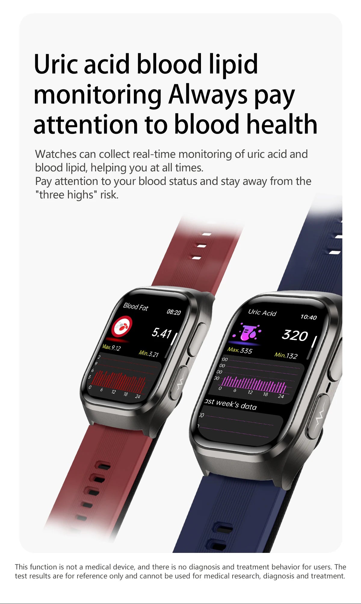 NEW Air Pump Airbag Blood Pressure Accurate Diagnosis Smart Watch ECG Temp Blood Fat Uric Acid Men Three High Monitor Smartwatch