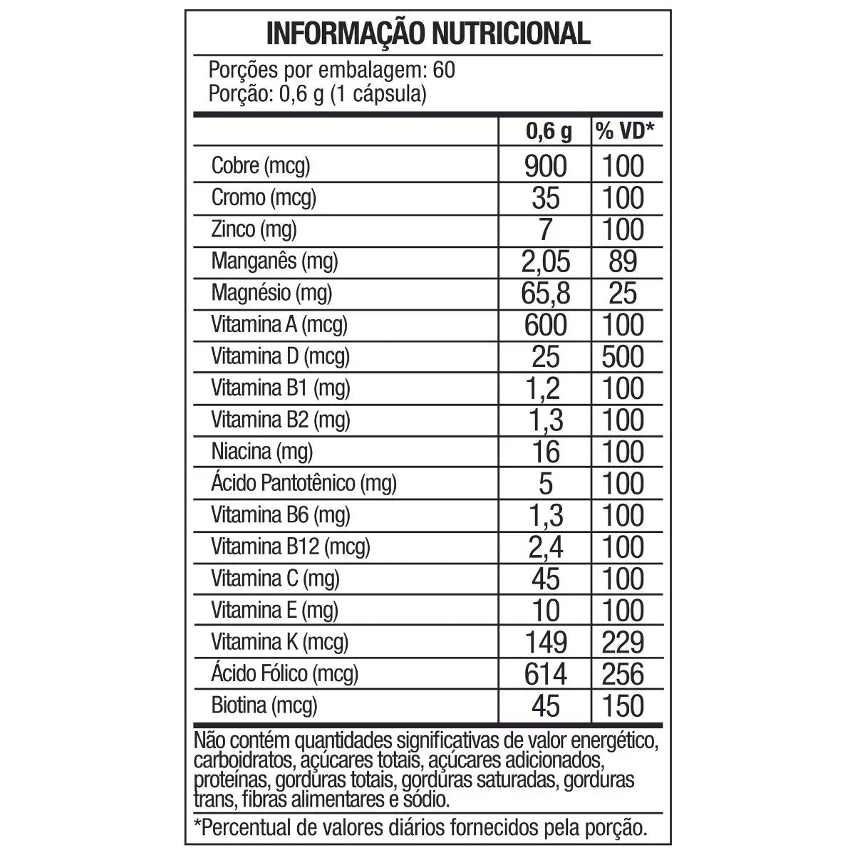 Multivitamin 60 Caps - 5 Minerals-13 Vitamins-Soldiers Nutrition