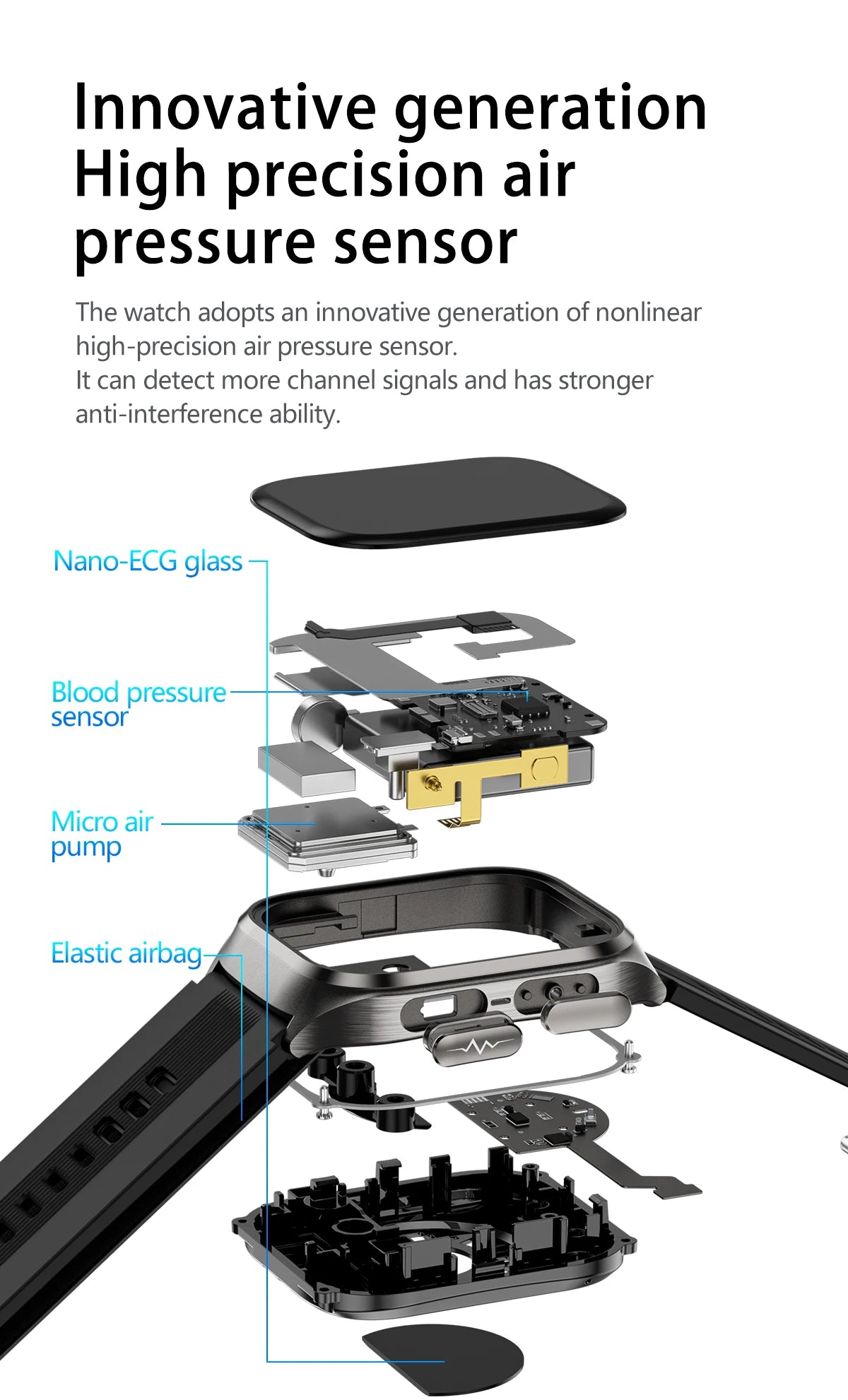 NEW Air Pump Airbag Blood Pressure Accurate Diagnosis Smart Watch ECG Temp Blood Fat Uric Acid Men Three High Monitor Smartwatch