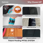 Sciatica Pain Relief Brace with Adjustable Knob and 2 Versions Pressure Pad for Max Sciatica Nerve, Lower Back & Hip Pain Relief