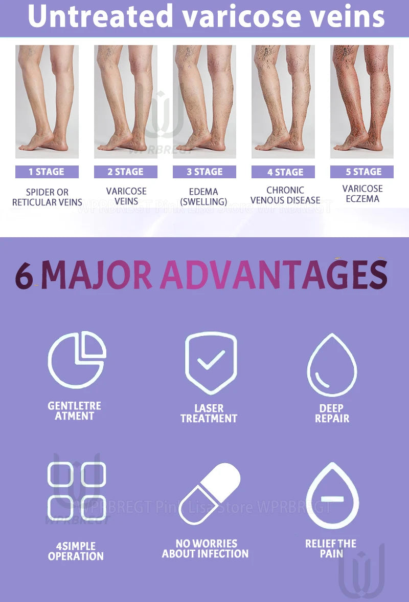 Spider leg pain relief tool