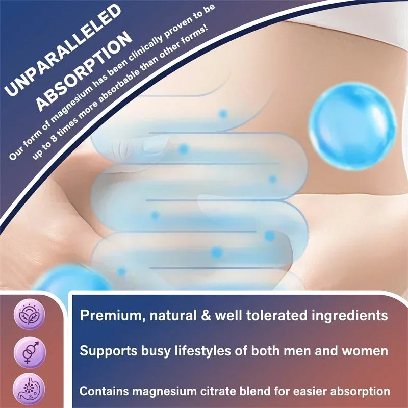 Magnesium Complex - Supports Bone, Muscle, Nerve & Heart Health, Relieves Stress, Improves Digestion, Promotes Overall Health