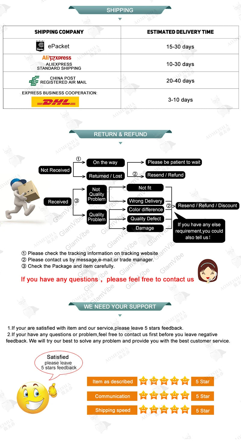 Eᴀsɪʟʏ ʀᴇɢᴇɴᴇʀᴀᴛᴇ ɢᴜᴍs ᴀɴᴅ ᴄᴏᴠᴇʀ ᴛᴇᴇᴛʜ ɪɴ 7 ᴅᴀʏs