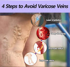 Spider leg pain relief tool