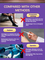 Spider leg pain relief tool