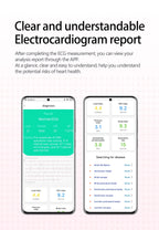 NEW Air Pump Airbag Blood Pressure Accurate Diagnosis Smart Watch ECG Temp Blood Fat Uric Acid Men Three High Monitor Smartwatch