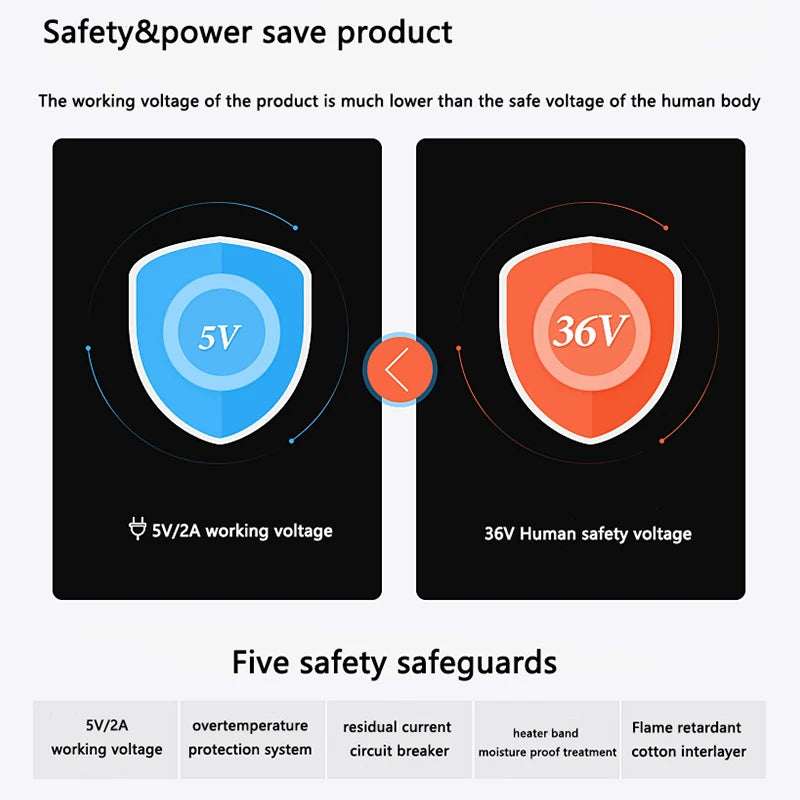 Heating Neck Support- Vibration Massager Hot Compress Relieves Joint Pain Discomfort overuse injury 3-Level Timer USB Port