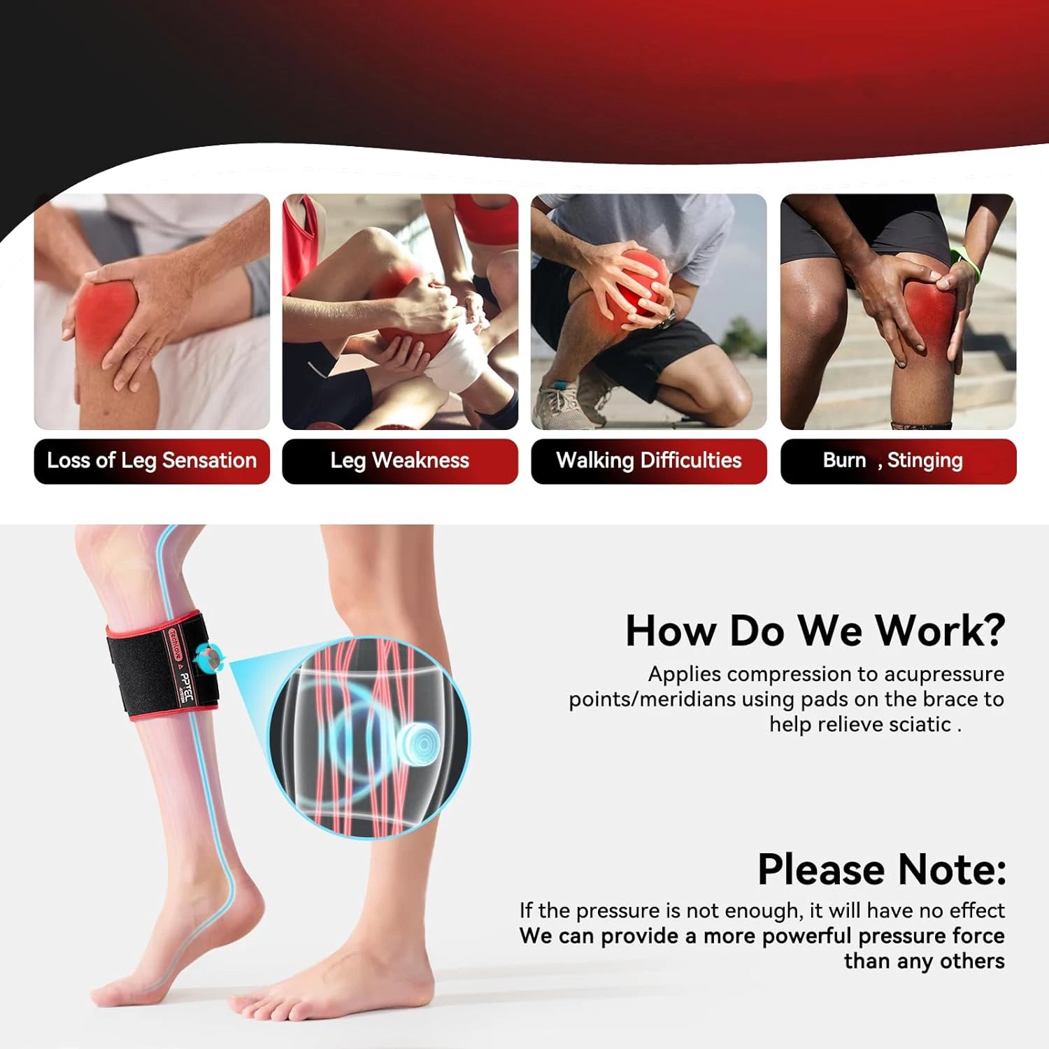 Sciatica Pain Relief Brace with Adjustable Knob and 2 Versions Pressure Pad for Max Sciatica Nerve, Lower Back & Hip Pain Relief