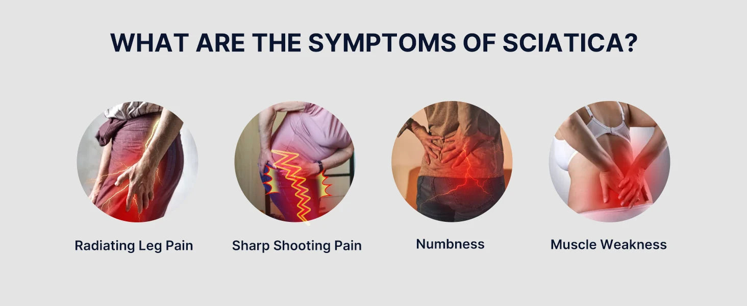 Fit Sciatica/Patella Pain Relief Devices:  – Sciatic Nerve Brace with Dual Pressure Pads Targeted Compression for maximum Relief