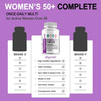 Women’s 50+ Complete Multivitamin - Supports Mental Clarity, Focus and Memory, Improves Digestion and Relieves Stress