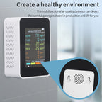 Air Quality Monitor Portable LCD Backlight Screen CO2 TVOC HCHO PM2.5 PM10 Detector with Alarm Indoor CO2 Monitor Air Monitor