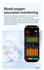 NEW Air Pump Airbag Blood Pressure Accurate Diagnosis Smart Watch ECG Temp Blood Fat Uric Acid Men Three High Monitor Smartwatch