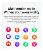 NEW Air Pump Airbag Blood Pressure Accurate Diagnosis Smart Watch ECG Temp Blood Fat Uric Acid Men Three High Monitor Smartwatch