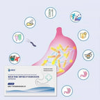 Helicobacter Pylori Detection Oral Saliva Self Test Stomach Pain Gastritis Measure Rapid Accuracy Physical Health Testing