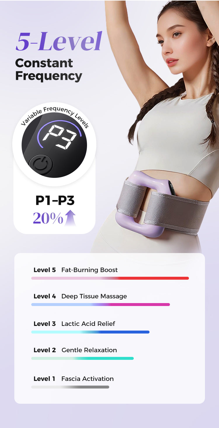 Multifunctional Full-Body Fascia Ring,Fascia Gun Massage Ring With Belt For Fat Burning&Shaping Weight Loss Body Shaping Instrum